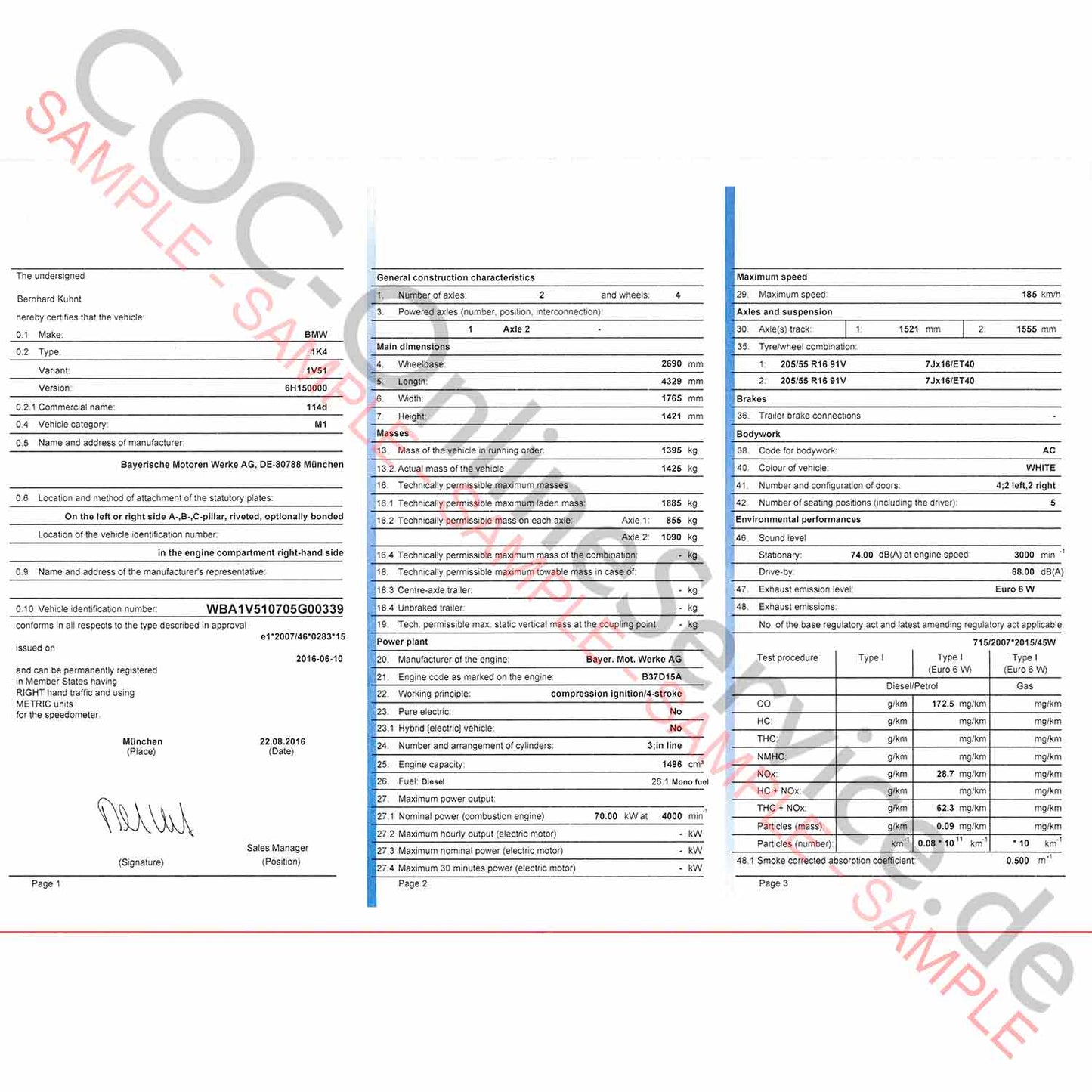 COC Papiere für BMW (Certificate of Conformity)
