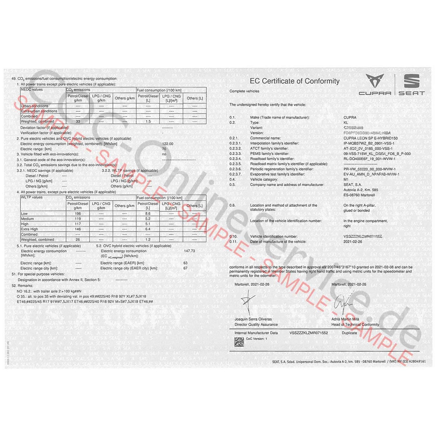 COC-papieren voor Cupra (Certificate of Conformity)