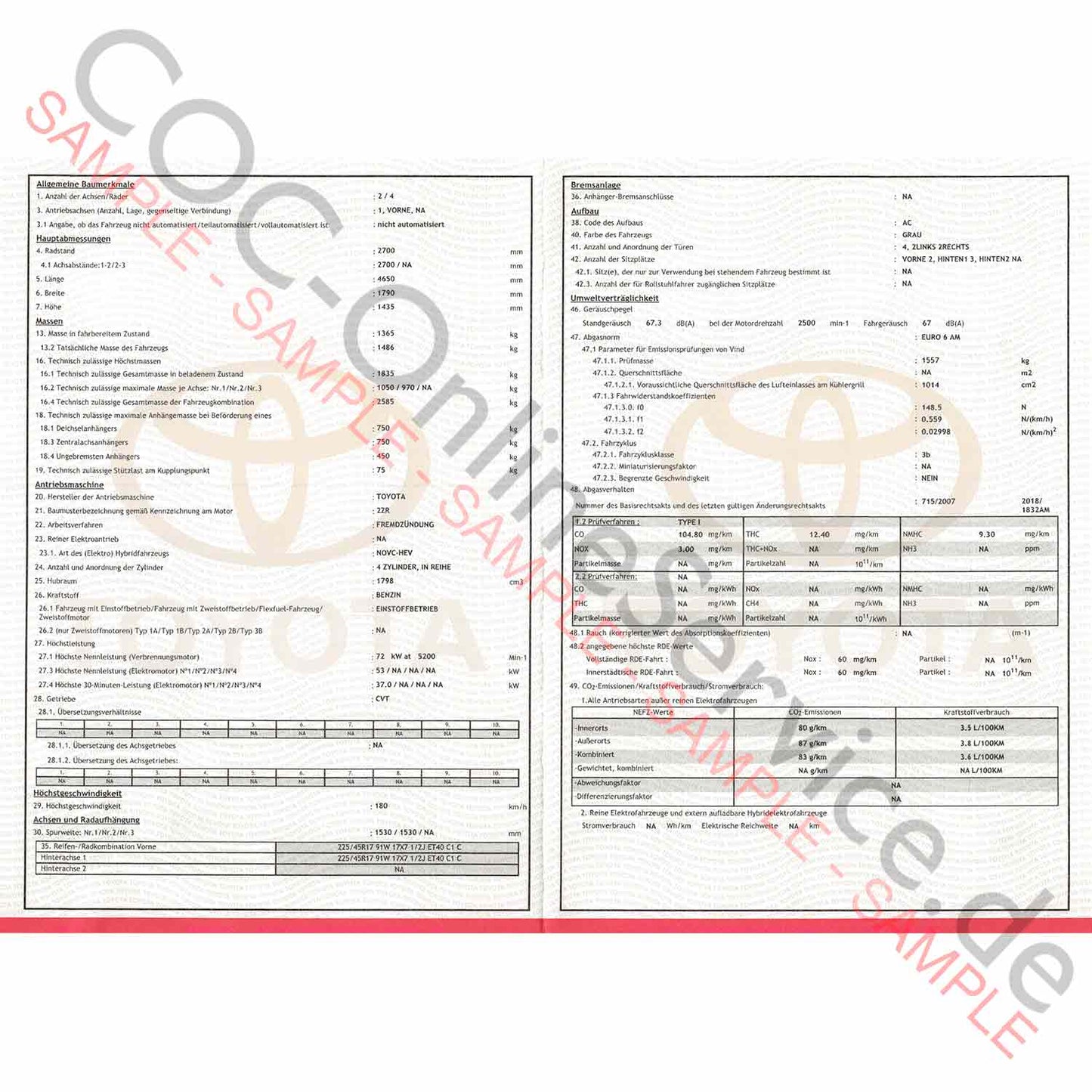 Documenti COC per Toyota (Certificato di conformità)