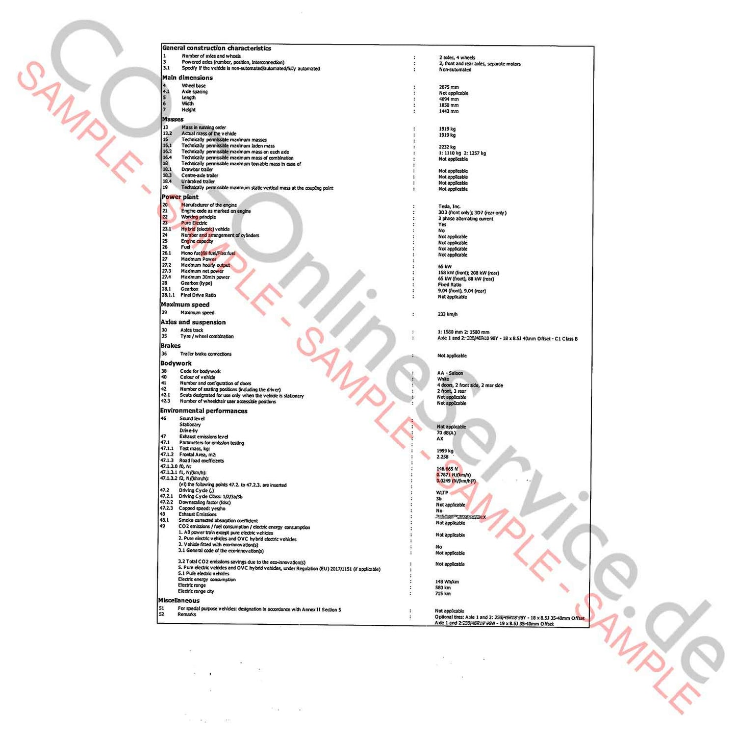 Documenti COC per Tesla (Certificate of Conformity)